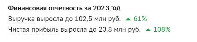 Что кроется за успешным фасадом якутской бизнесвумен Флиды Габбасовой?