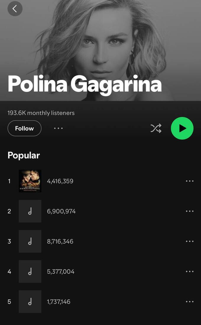 Нескольким российским артистам были взломаны аккаунты на Spotify