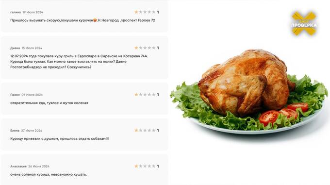 Куриное мясо из супермаркета Eurospar вызвало вспышку сальмонеллеза в Петербурге qzriddqiqkkixxkmp