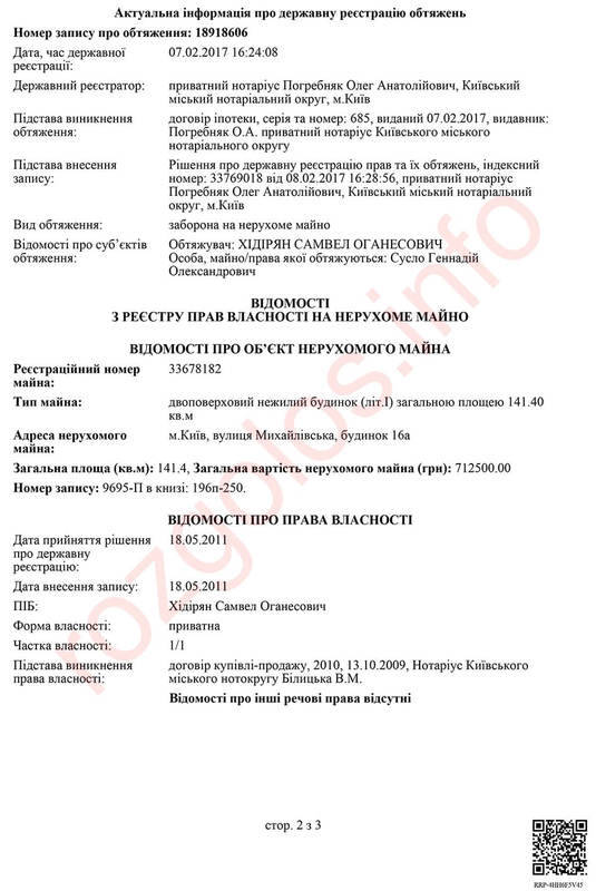 Мисак Хидирян, его подельники и конверты: почему на банкира-обнальщика СНБО не обращает внимания?