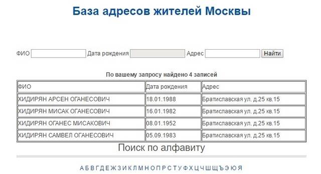 Мисак Хидирян, его подельники и конверты: почему на банкира-обнальщика СНБО не обращает внимания?