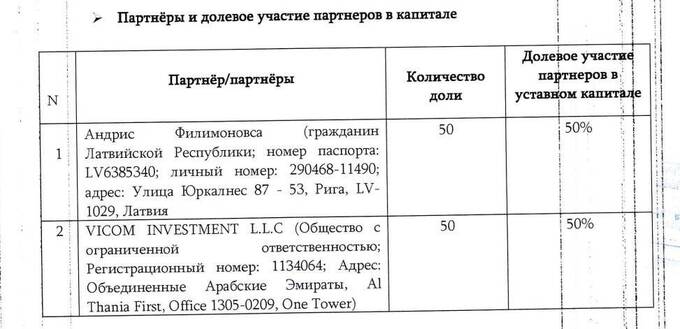 «Мандариновая» операция Альберта Авдоляна и Сергея Чемезова qkkidrdiqezidxkmp