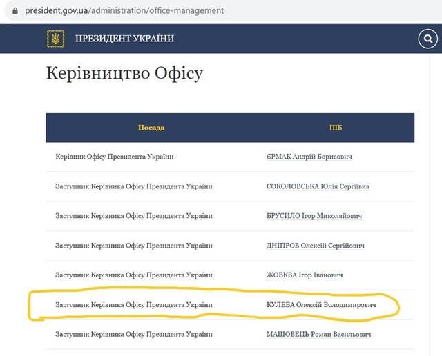 «Смотрящий» за украинскими активами Евгения Гинера Александр Святковский – следы ведут к Офису президента?