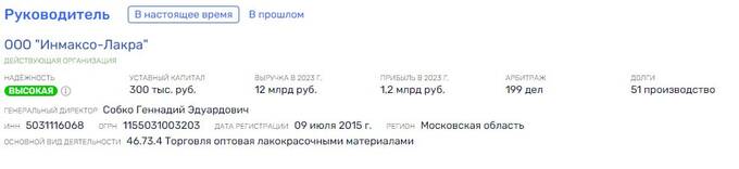 Все в Лакре: владельцы компании привели в Ростех