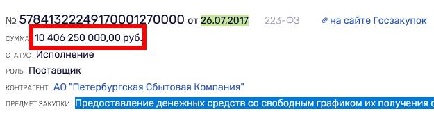 Ильнар Мирсияпов хранит тайны Бориса Ковальчука на десятки миллиардов рублей