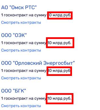 Ильнар Мирсияпов хранит тайны Бориса Ковальчука на десятки миллиардов рублей