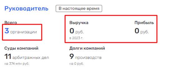 Теневые схемы финансового махинатора Рифата Гарипова