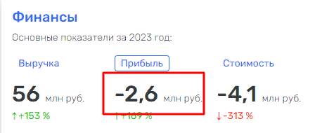 Теневые схемы финансового махинатора Рифата Гарипова