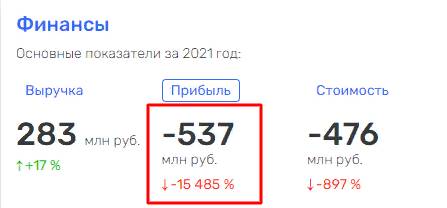 Теневые схемы финансового махинатора Рифата Гарипова