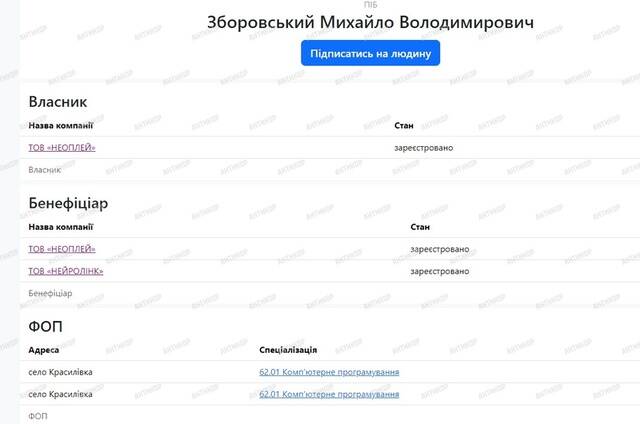 Кто скрывается за Cosmobet: Михаил Зборовский – "фунт" россиянина Сергея Токарева