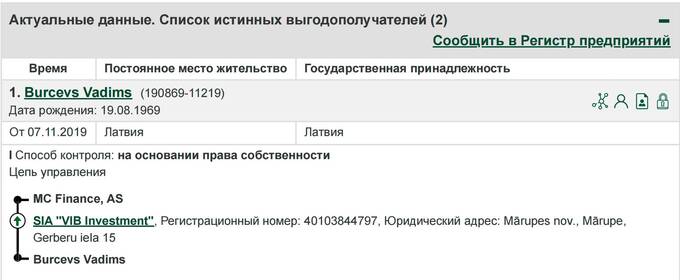 Депутаты от «Единой России», олигархи и российские военные подрядчики скрываются в Латвии