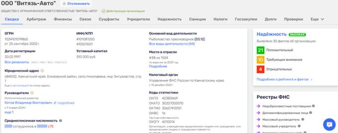 Сенатор Пономарев и его партнеры столкнулись с приостановкой работы "Витязь-Аэро"