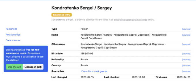Сергей Кондратенко: как глава 1xBet построил теневую игровую империю на миллиарды