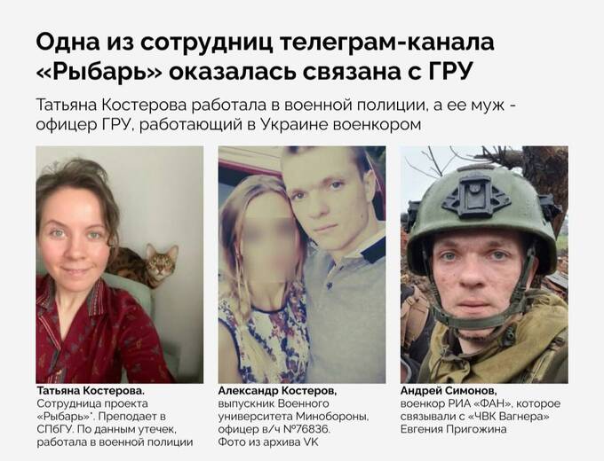 Как офицер военной полиции России ведет медийную войну qqqiuziqhkidkkmp