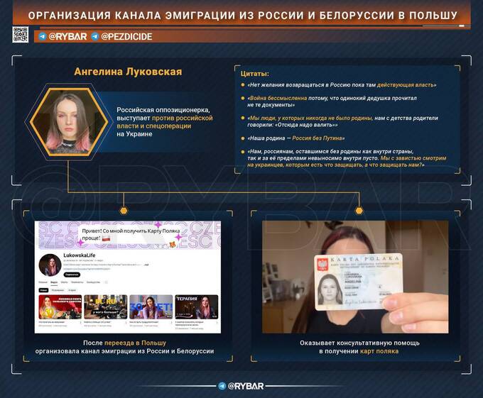 Создатель «Рыбаря» стал фигурантом дела о клевете из-за поста об Ангелине Луковской