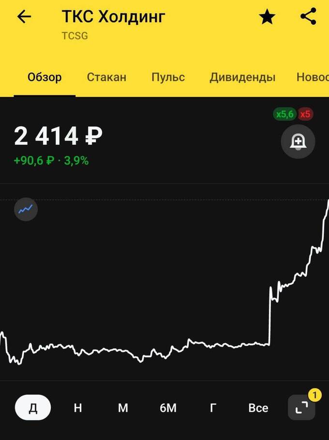Рубль укрепился после известий о победе Трампа