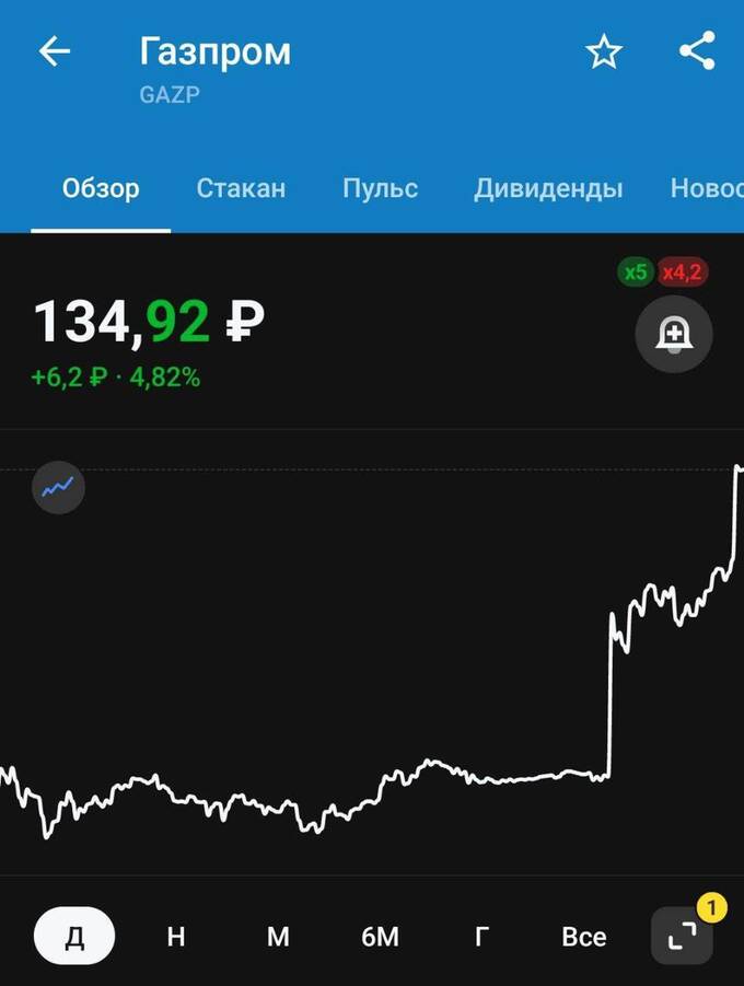 Рубль укрепился после известий о победе Трампа