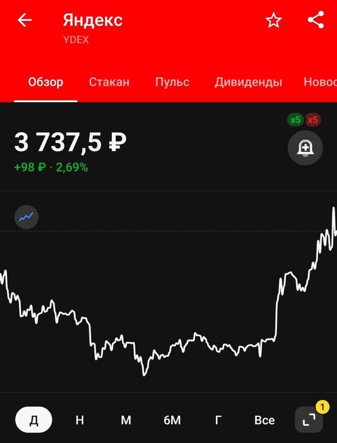 Рубль укрепился после известий о победе Трампа