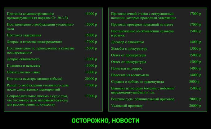 Продавцы даркнета предлагают «пакет» документов для убежища в Европе ueiqheiqdkiqtkkmp