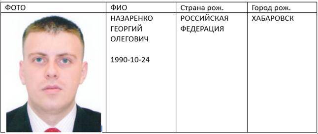 Как агенты спецслужб режима Лукашенко проникли в оппозицию и среди волонтеров