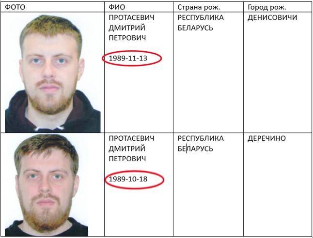 Как агенты спецслужб режима Лукашенко проникли в оппозицию и среди волонтеров