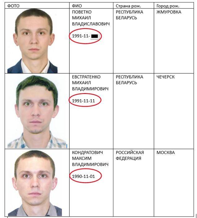 Как агенты спецслужб режима Лукашенко проникли в оппозицию и среди волонтеров