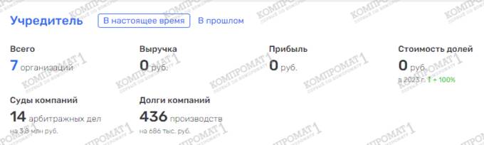 Транснациональная «прачечная» Леви Альтштейна (Николая Троцюка)
