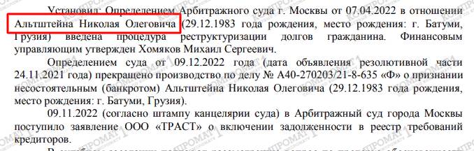 Транснациональная «прачечная» Леви Альтштейна (Николая Троцюка)