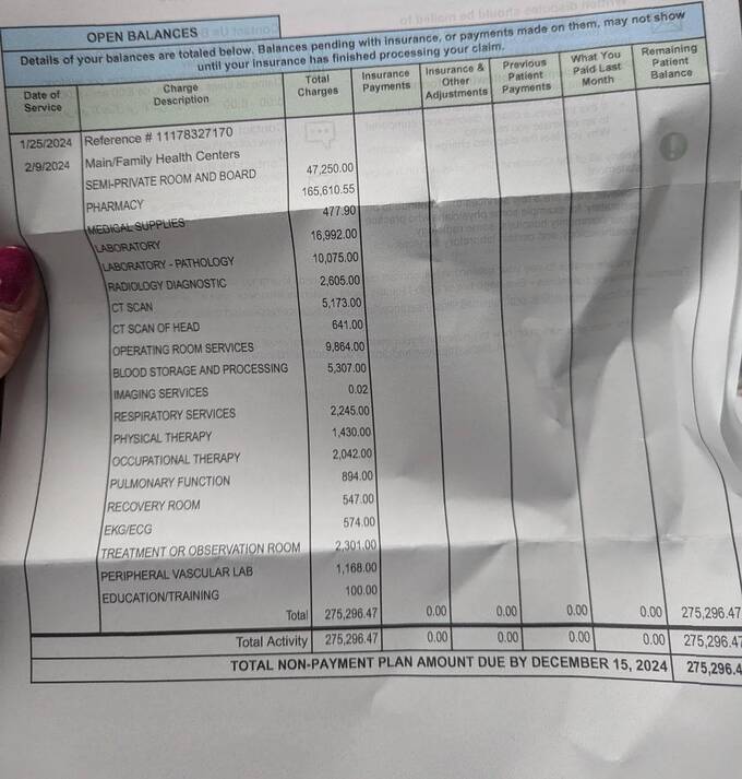 Американец получил счет на 275 000 долларов за медицинские расходы его покойной матери tidtridhidkmp