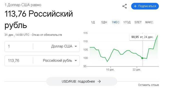 Эльвира Набиуллина призывает россиян игнорировать падение рубля qridrtihtidqqkmp