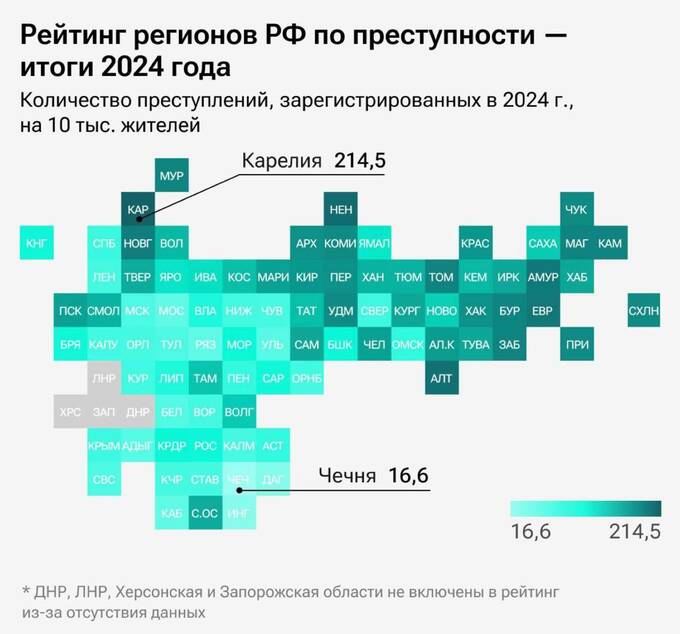 Карелия возглавила рейтинг регионов с самой высокой преступностью в России