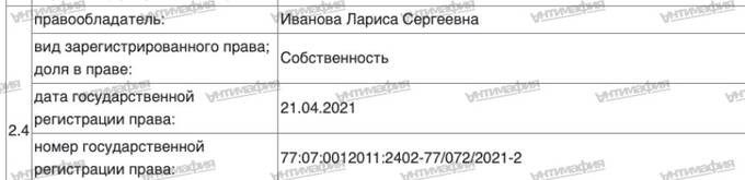 Любимая проститутка Сечина Альбина Иванова: ничего, кроме секса, или…?
