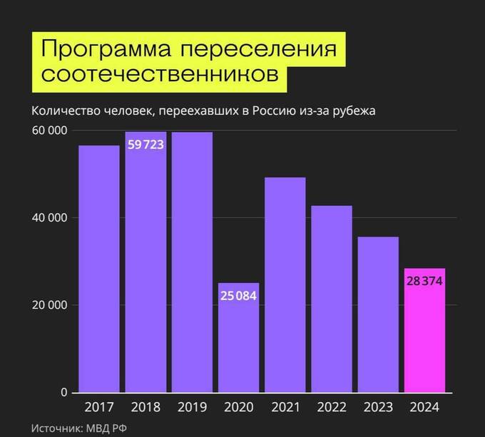 В два раза меньше людей в мире желают вернуться в Россию huietiqqkidqekmp