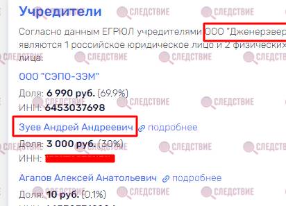«Мутное» дело на 100 миллионов рублей: кто стоит за иском саратовского завода «СЭПО-ЗЭМ»