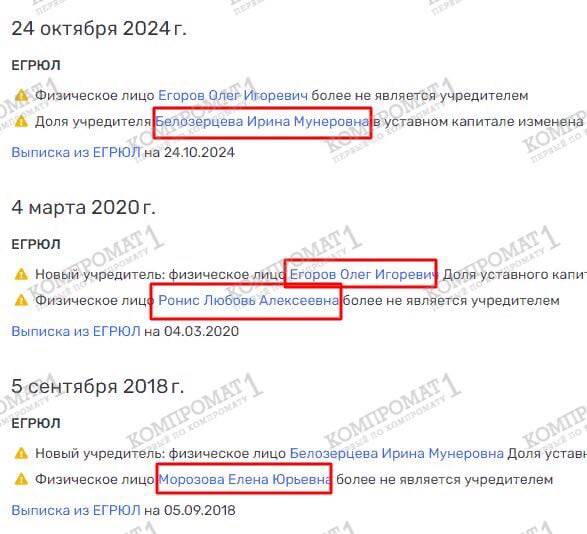 Secret patrons of political blackmailer and fake-maker Yevgeniy Minchenko