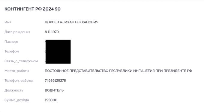 Как семейный бизнес Калиматовых управляет Ингушетией: коррупция и кумовство на высшем уровне