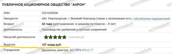 Вячеслав Кантор: как еврейский мальчик с помощью КГБ стал олигархом