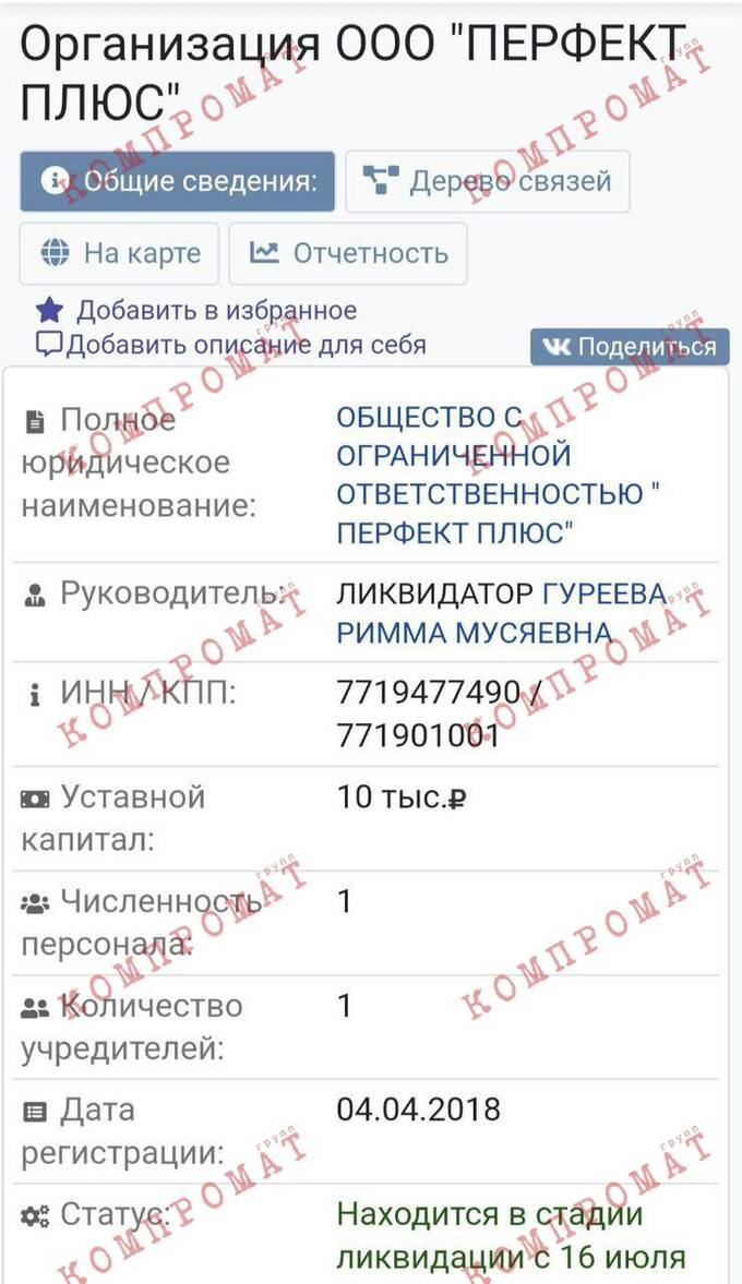 В деле о банкротстве «Володарского мукомольного комбината» нашли следы Сергея Курченко qtxixkihqidekmp
