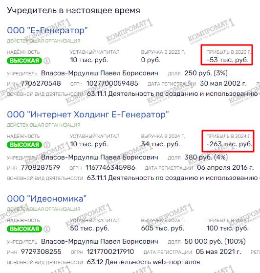 Новый проект Тимура Турлова: манипуляция рынком, шантаж и развод инвесторов
