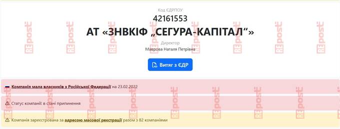 Совладелец ГК 1520 Юрий Ободовский вложил в экономику Украины украденные в России деньги?