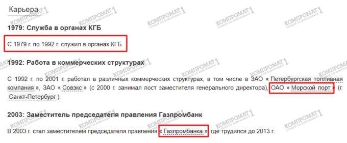 Российские участники «теневых» схем Романа Спиридонова