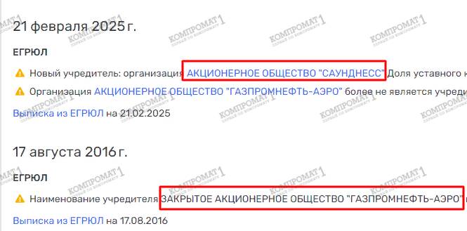 Российские участники «теневых» схем Романа Спиридонова