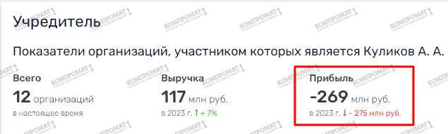 «Союз Маринс Групп» отмывает деньги для власти и ОПГ