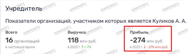 «Союз Маринс Групп» отмывает деньги для власти и ОПГ