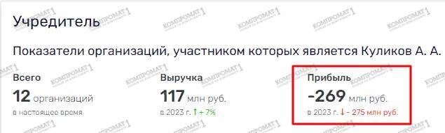 "Soyuz Marins Group" launders money for the government and criminal organizations