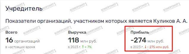 "Soyuz Marins Group" launders money for the government and criminal organizations