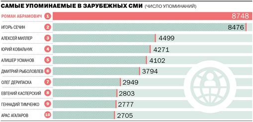 UPOM mmm ZARUB -34983298573498759438759347958347958734895743