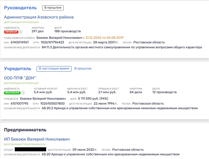 От Узденова к Евтушенкову: как уплывали ростовские госактивы От Узденова к Евтушенкову: как уплывали ростовские госактивы exiqerixkiqudkmp