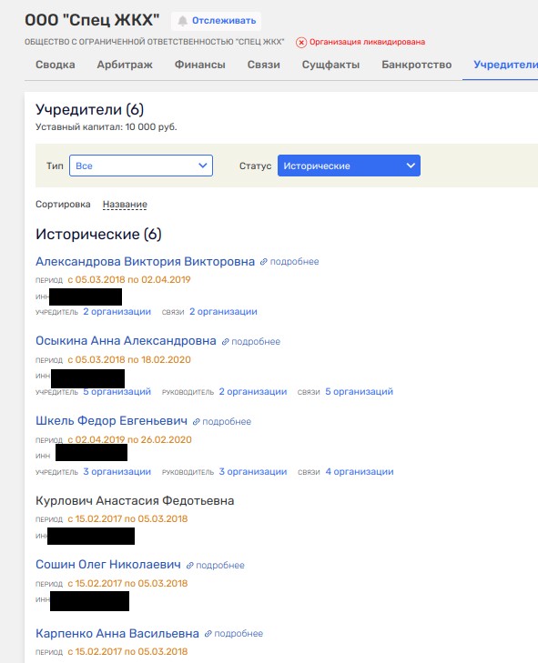 От Узденова к Евтушенкову: как уплывали ростовские госактивы От Узденова к Евтушенкову: как уплывали ростовские госактивы