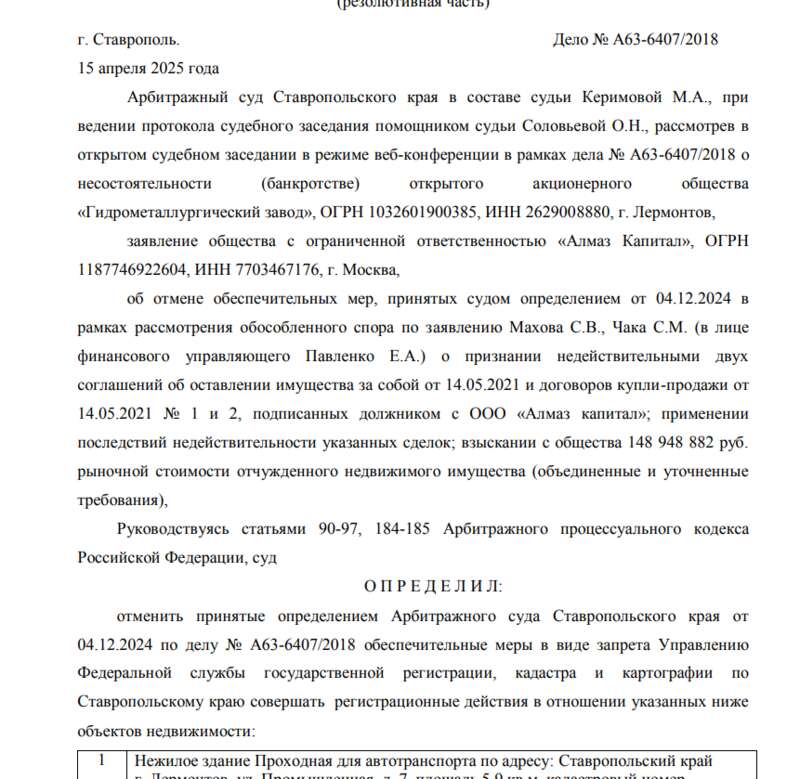Ставропольские сказки Авдоляна: протеже Чемезова выводят из-под удара? Ставропольские сказки Авдоляна: протеже Чемезова выводят из-под удара?